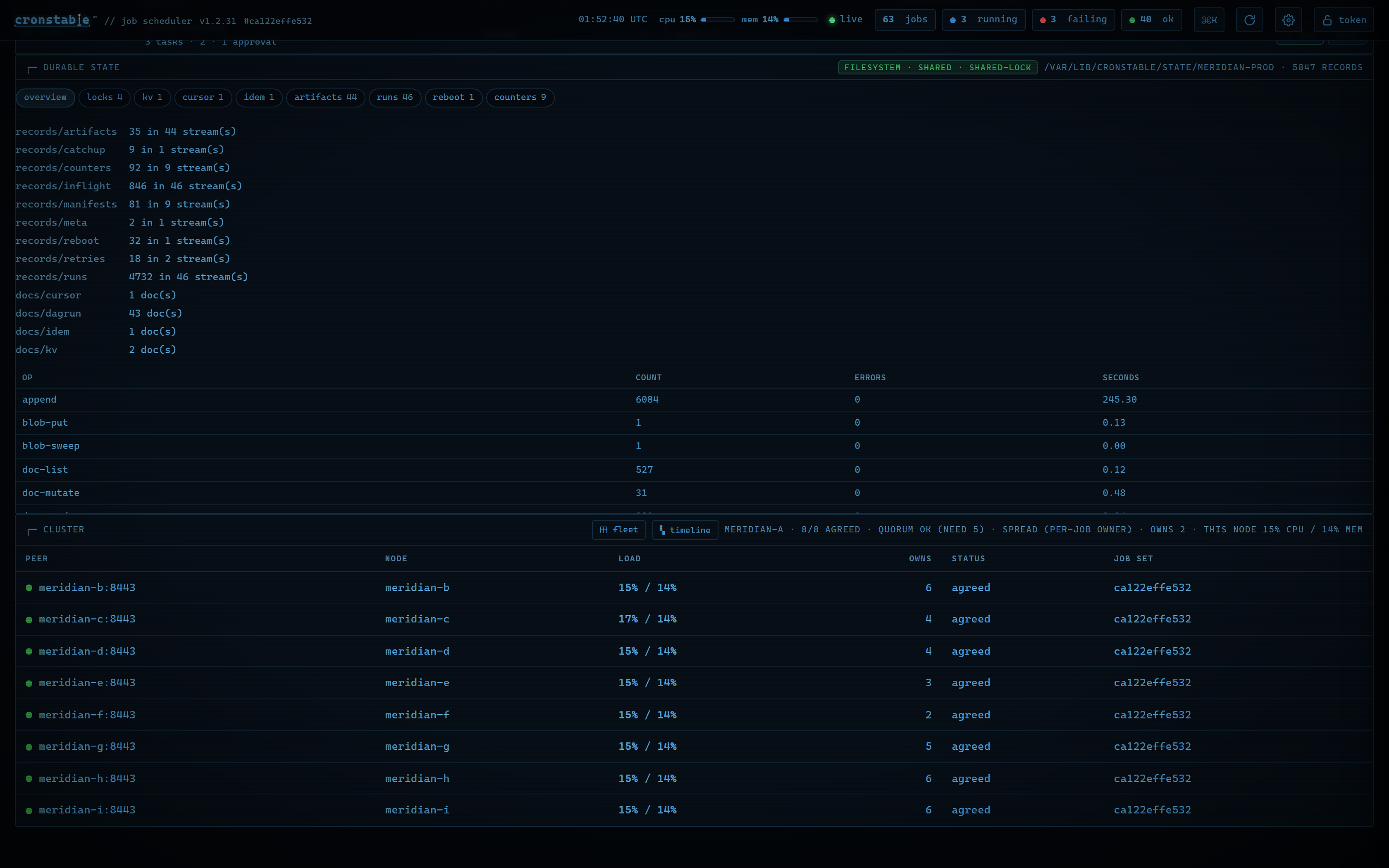 The durable-state inspector: record counts per kind, op latencies, and per-primitive tabs