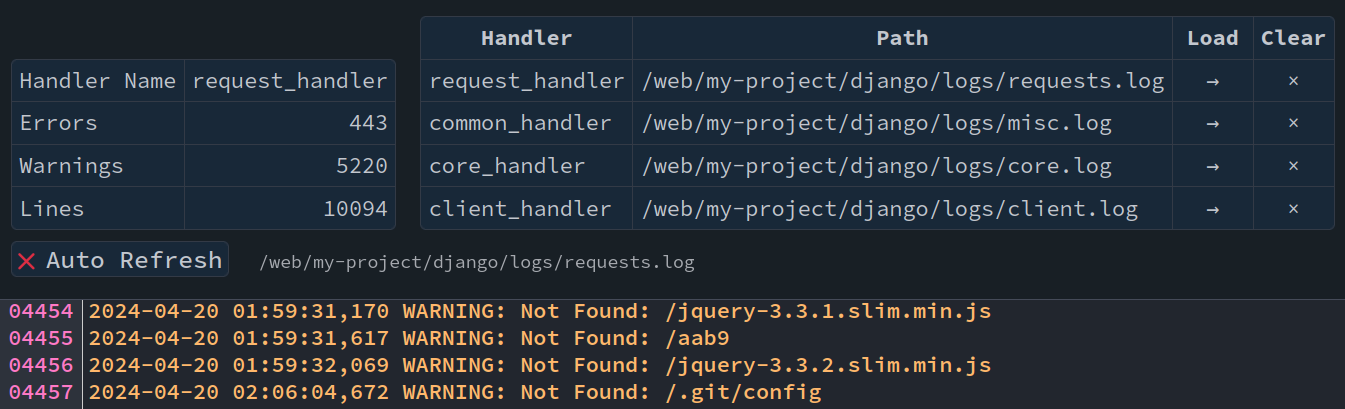 Log Lens Handler Overview