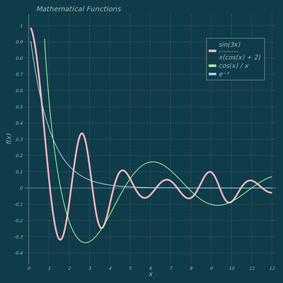 images/changelog/4.10.0/square-math_manual_legend.png