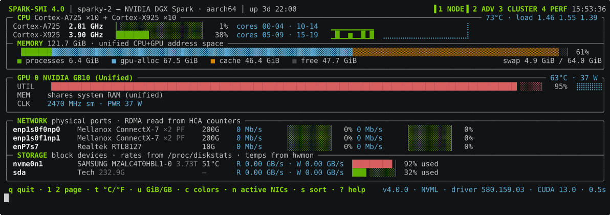 Live terminal resize across density tiers