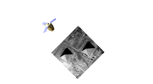 Stereo images animation