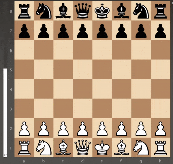 Chess artificial intelligence playing a game