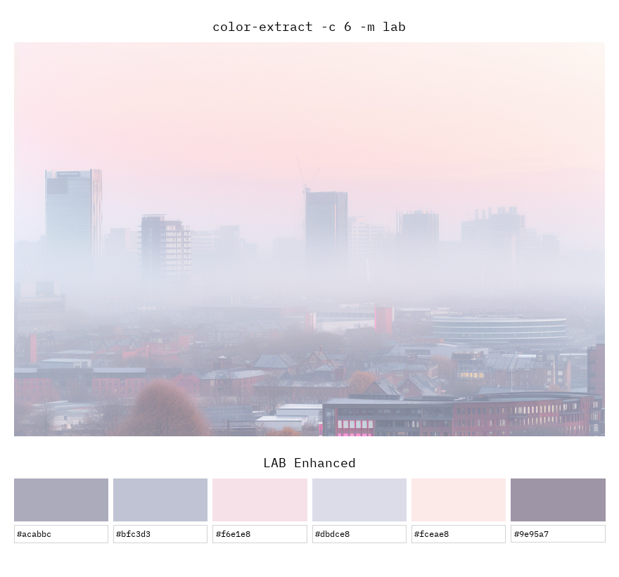 colors_Additional_847_lab_6