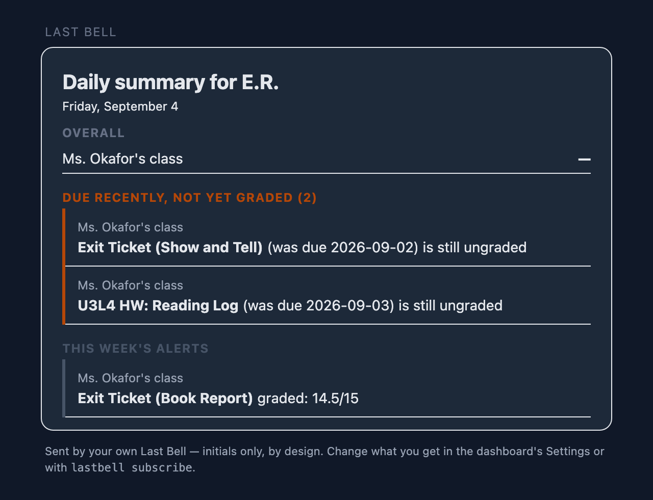 A daily summary email: overall marks, then what is due