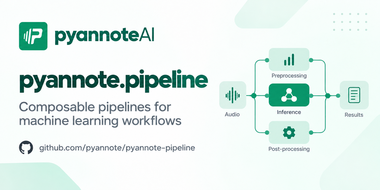 pyannote.pipeline