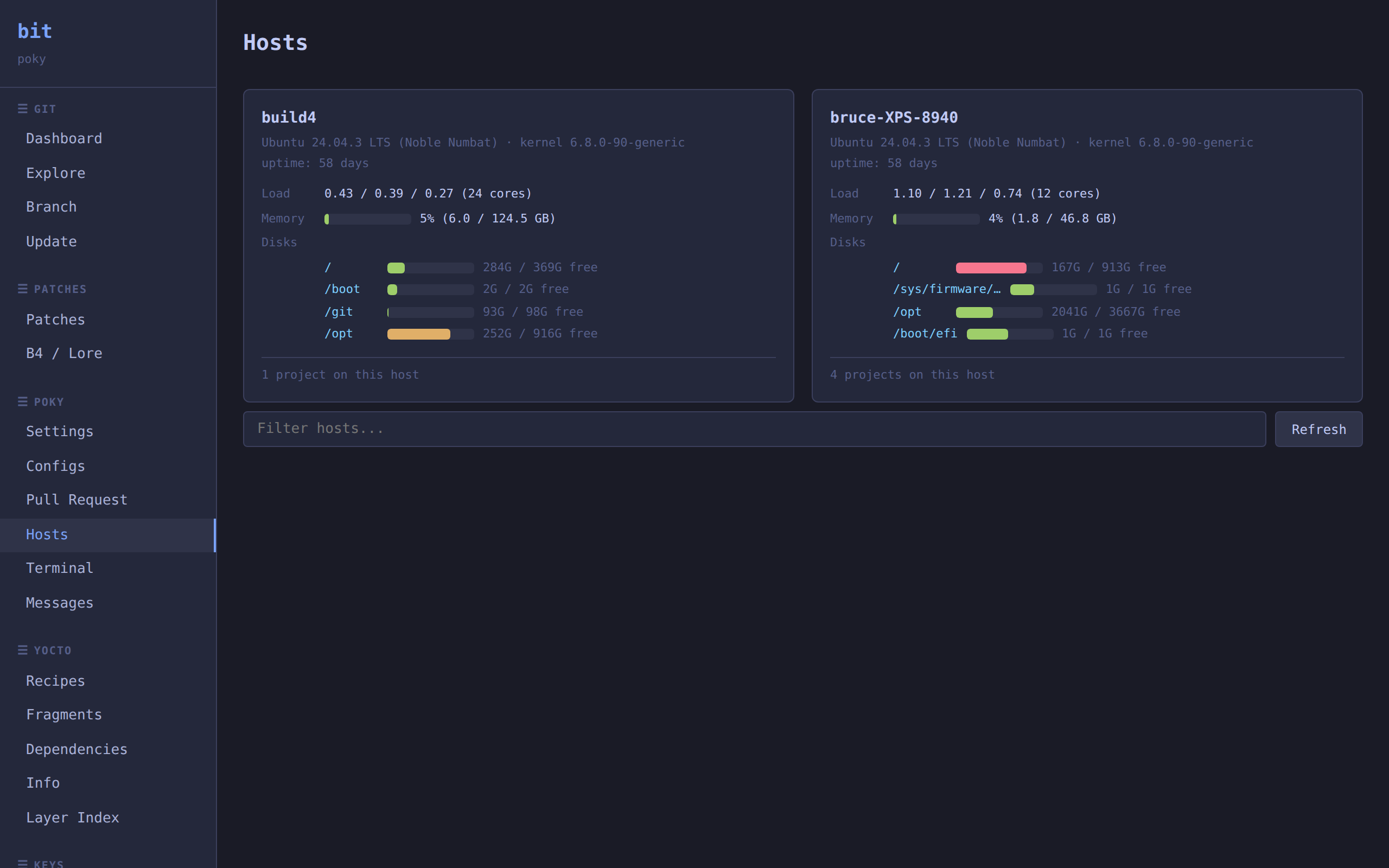 Web Hosts