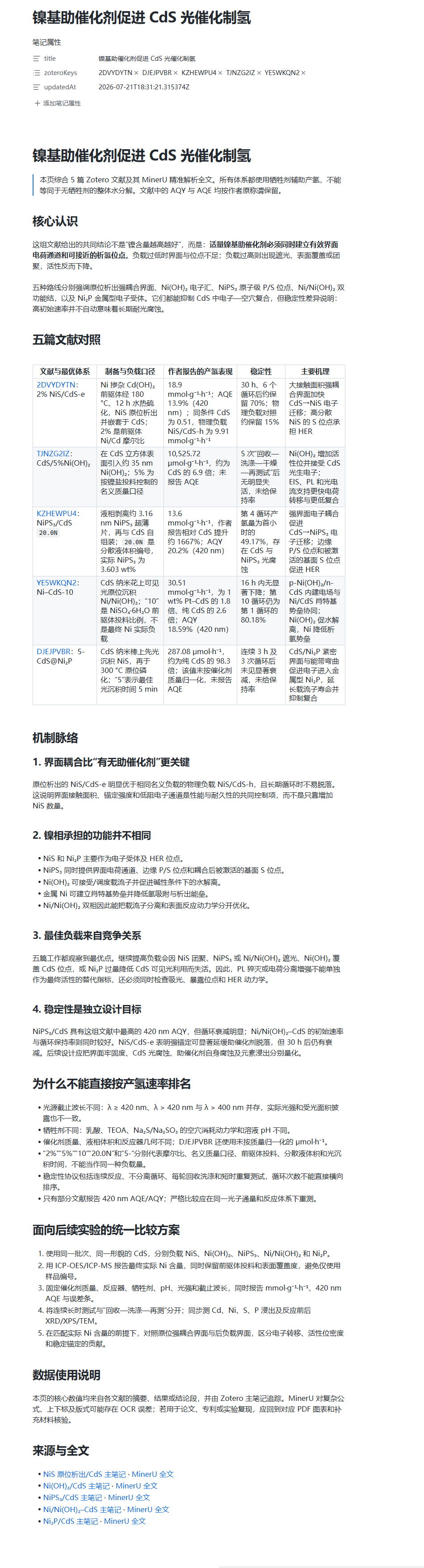 可追溯 Wiki 综合页面