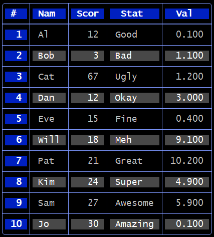 Theme ocean-rows-index table example