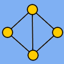 Avatar for gggfreak2003 from gravatar.com