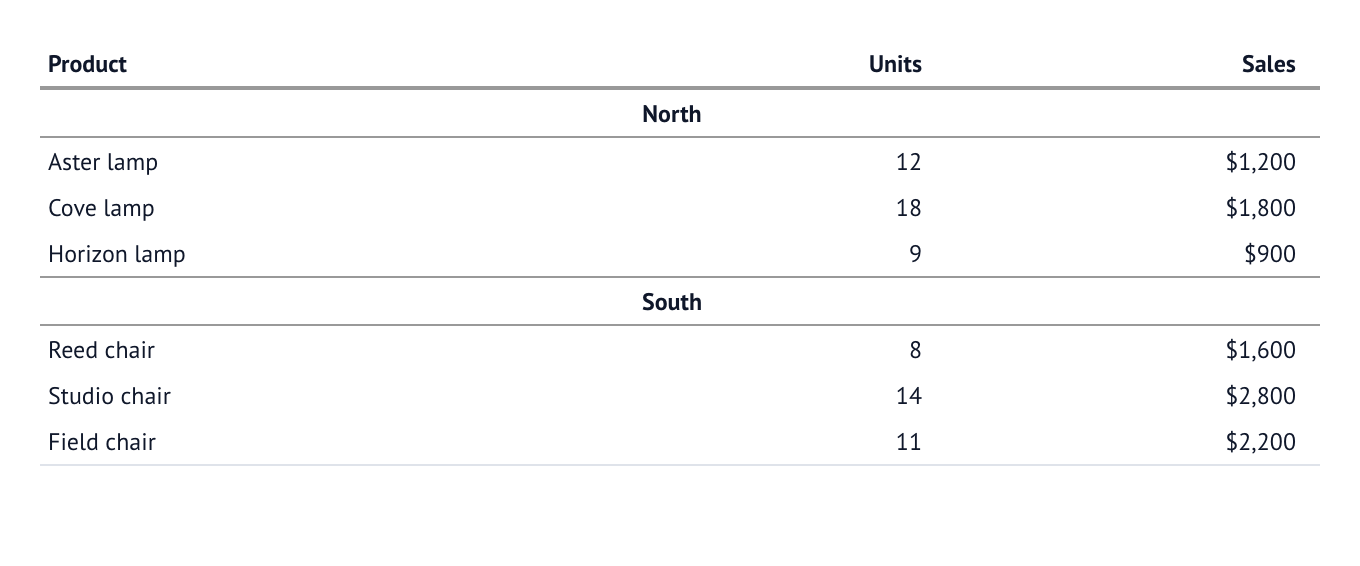 Centered group headings