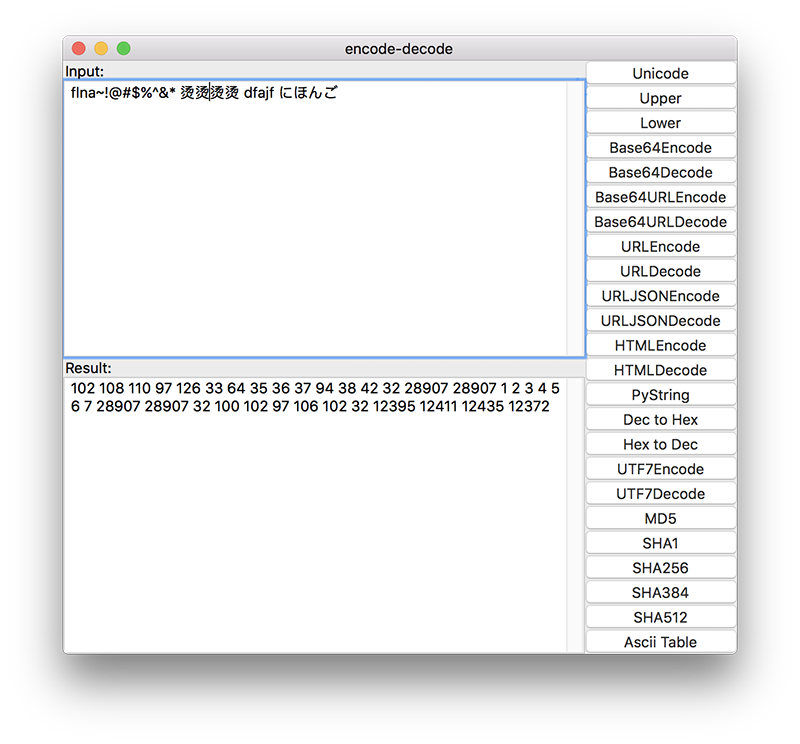 Unicode
