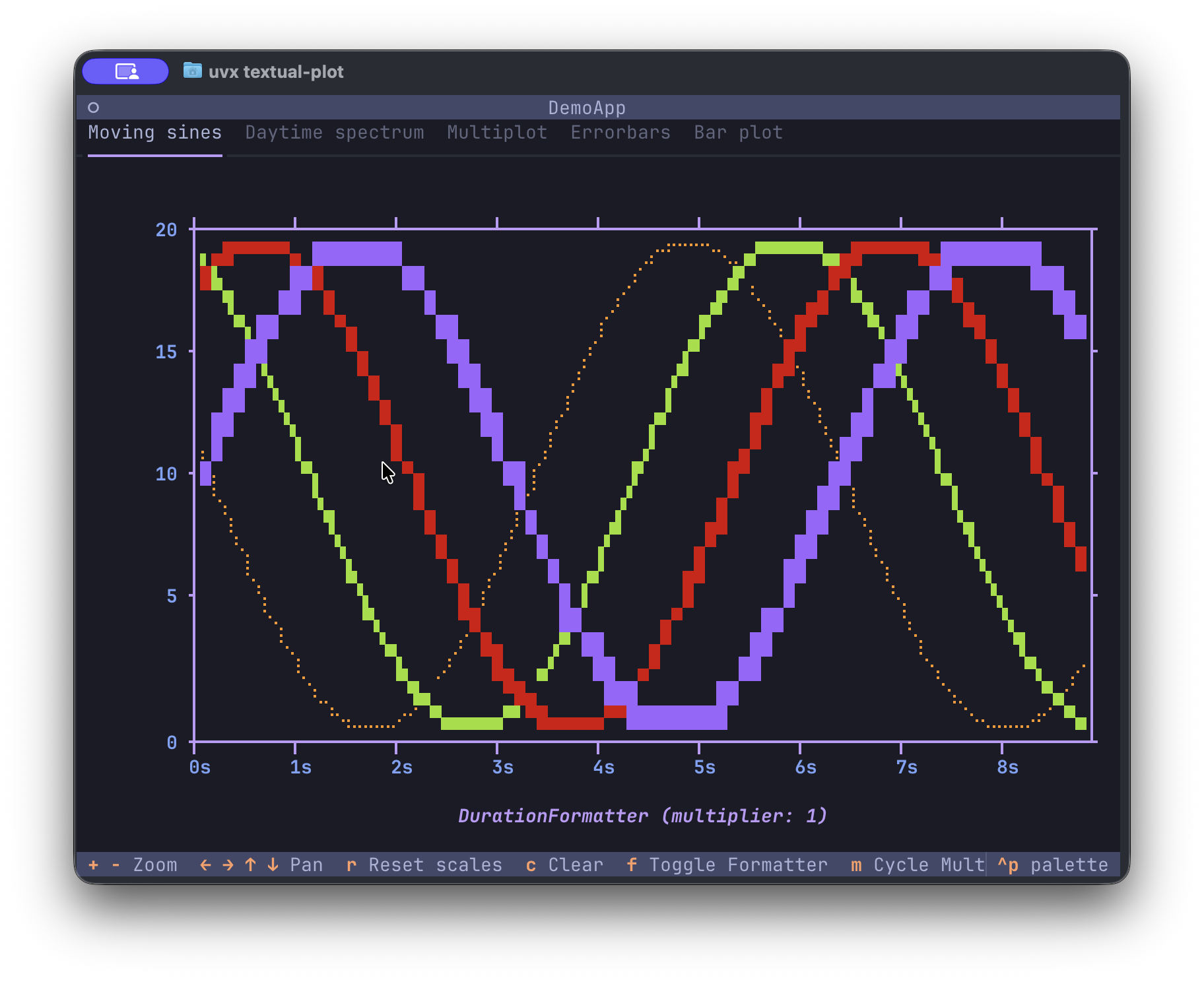 screenshot of moving sines