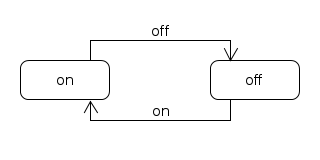 https://cloud.githubusercontent.com/assets/3026621/15031178/bf5efb2a-124e-11e6-9748-0b5a5be60a30.png