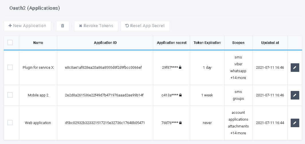 Create new application from SMS.CX Dashboard