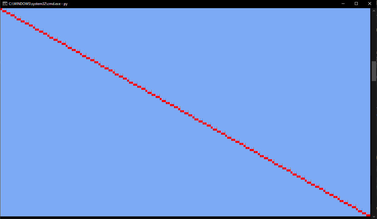 An example of the line being drawn on the canvas