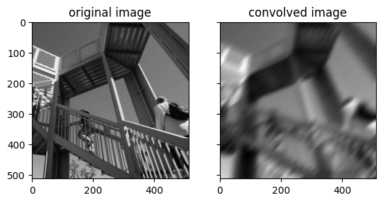 convolve