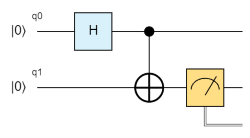 quantum-viz example