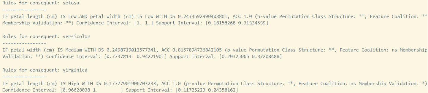 Bootstrap Analysis