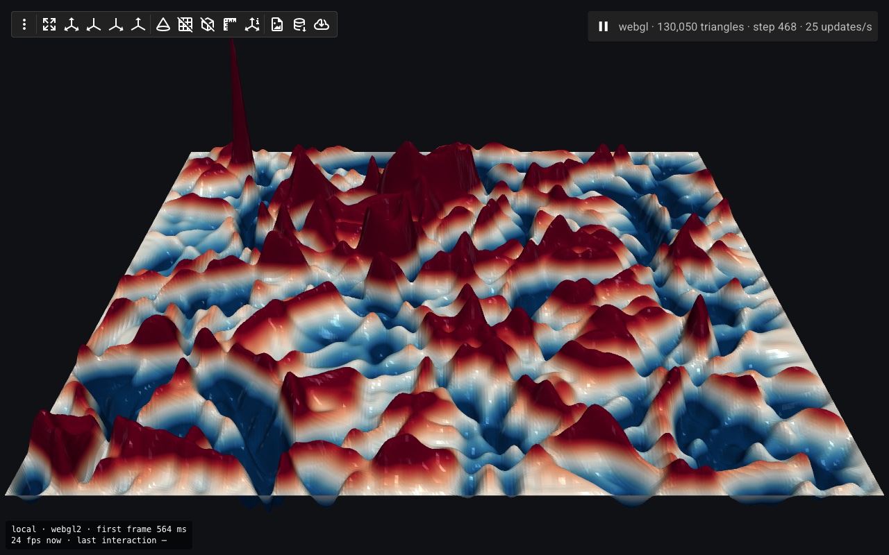 trame.animation