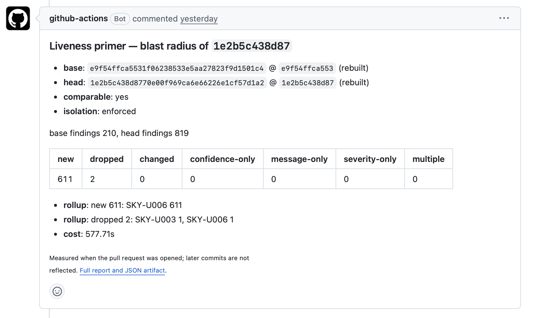 Example GitHub Actions comment summarizing a liveness_primer comparison