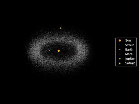 Asteroid belt animation 0