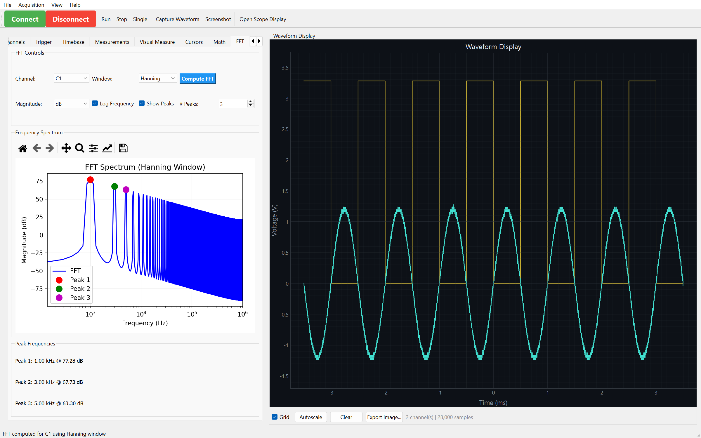 FFT tab showing the odd-harmonic comb of a square wave with the first three peaks marked
