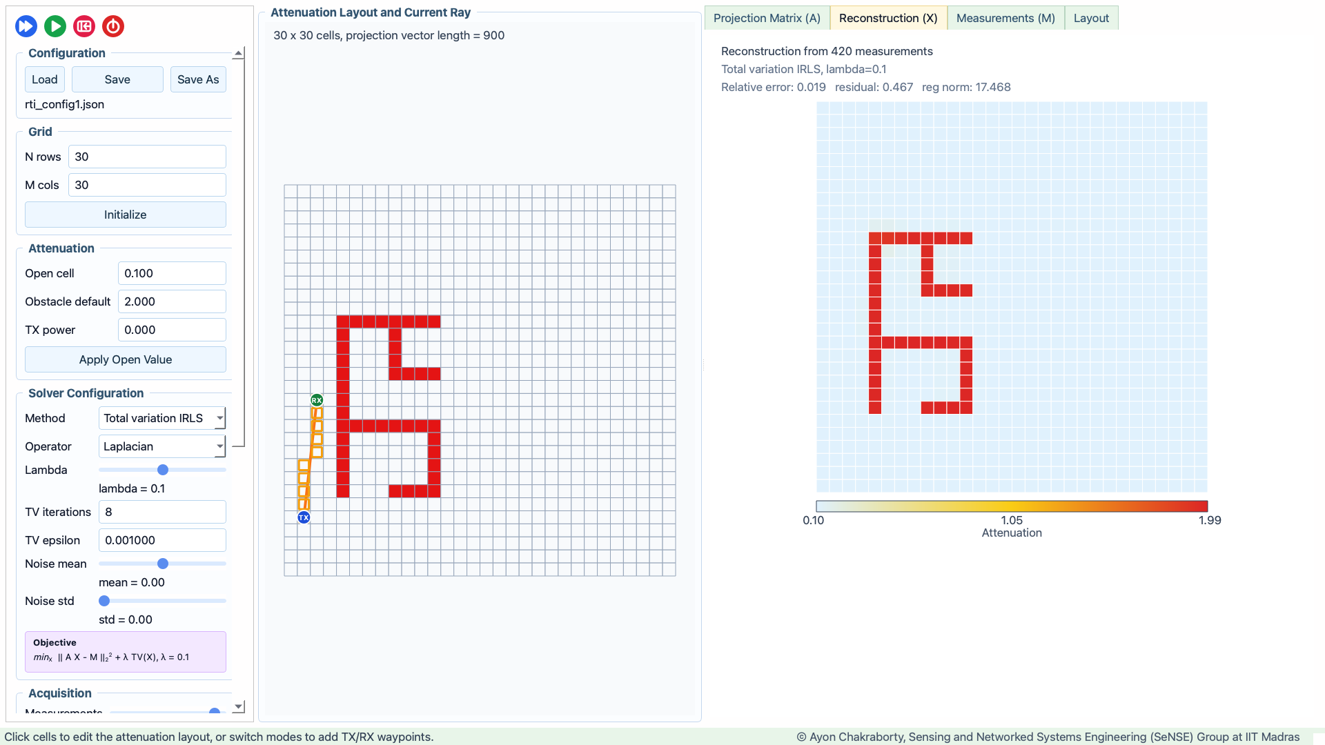 Total variation reconstruction