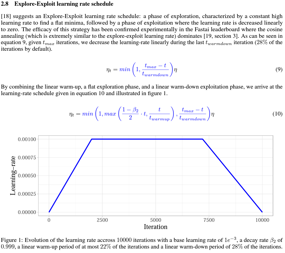 https://raw.githubusercontent.com/kozistr/pytorch_optimizer/main/assets/explore_exploit_lr_schedule.png