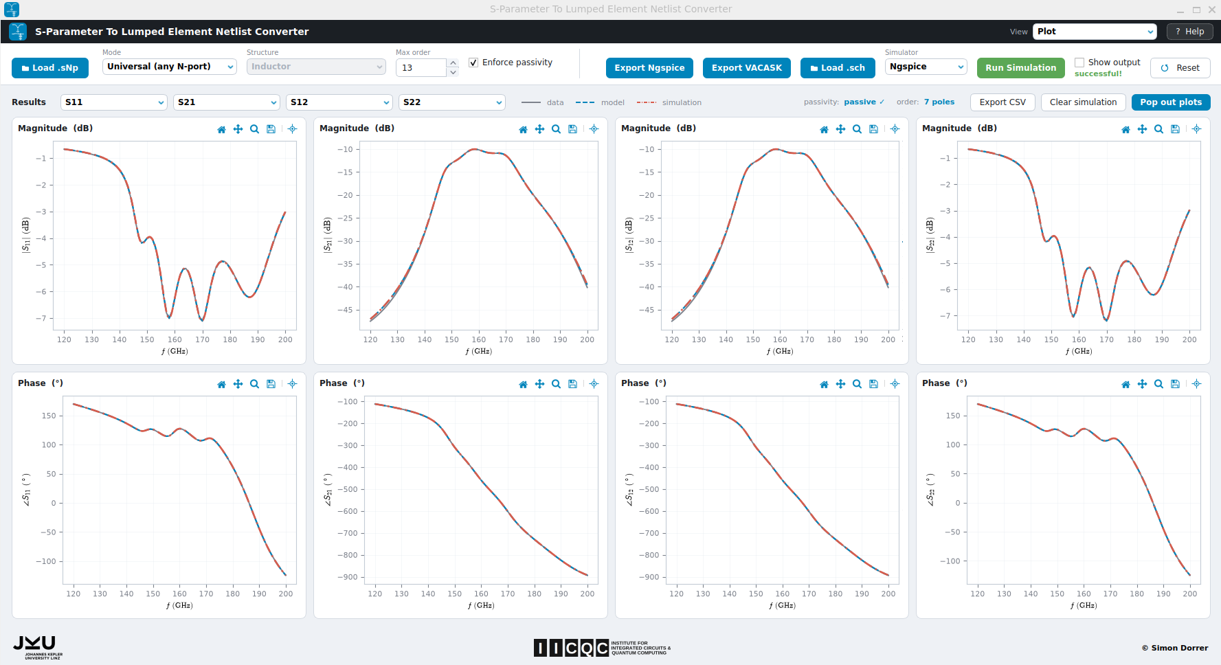 snp2le plots, data vs model vs simulation