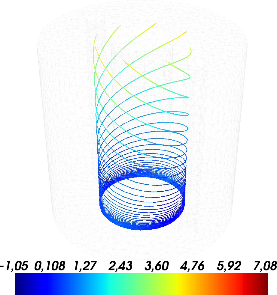 streamline_fig3