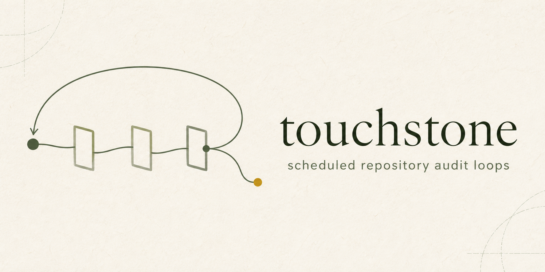 Touchstone repository audit lifecycle