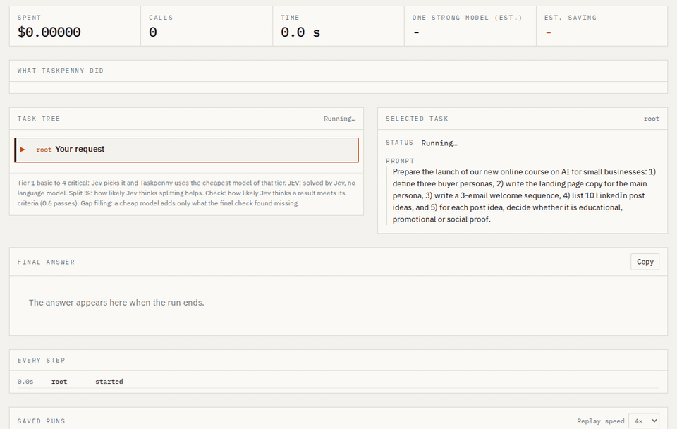 Taskpenny splitting a launch plan into five tasks, each done by the cheapest model that can do it well