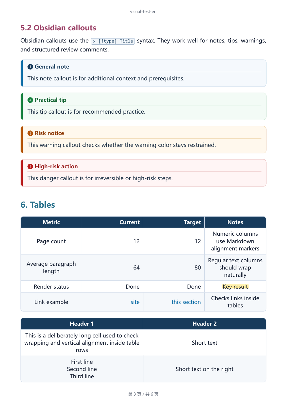 PDF page 3