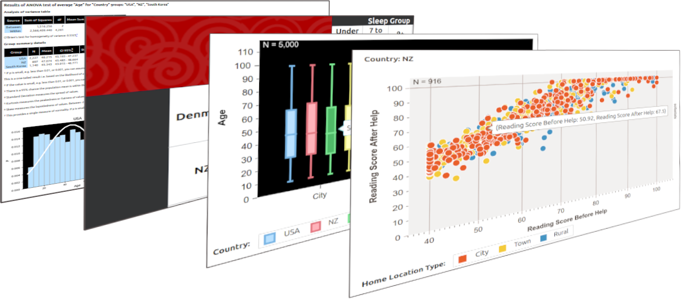 Example outputs