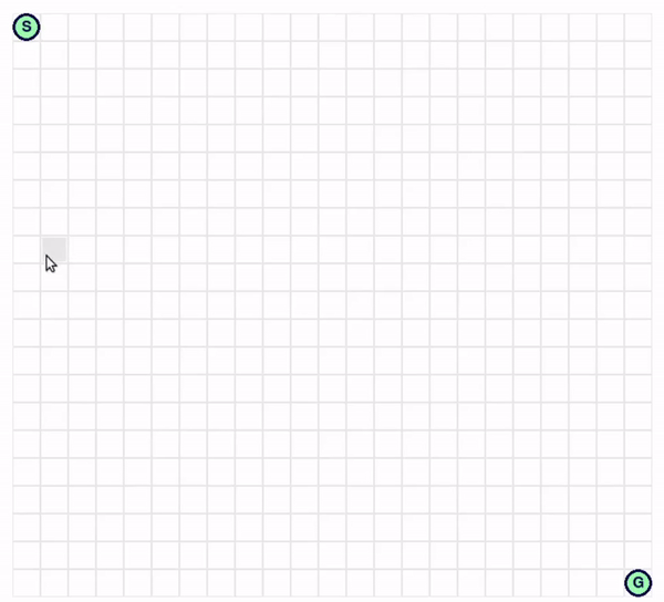 NodeCreate