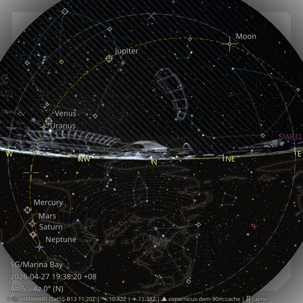 Marina Bay, Singapore