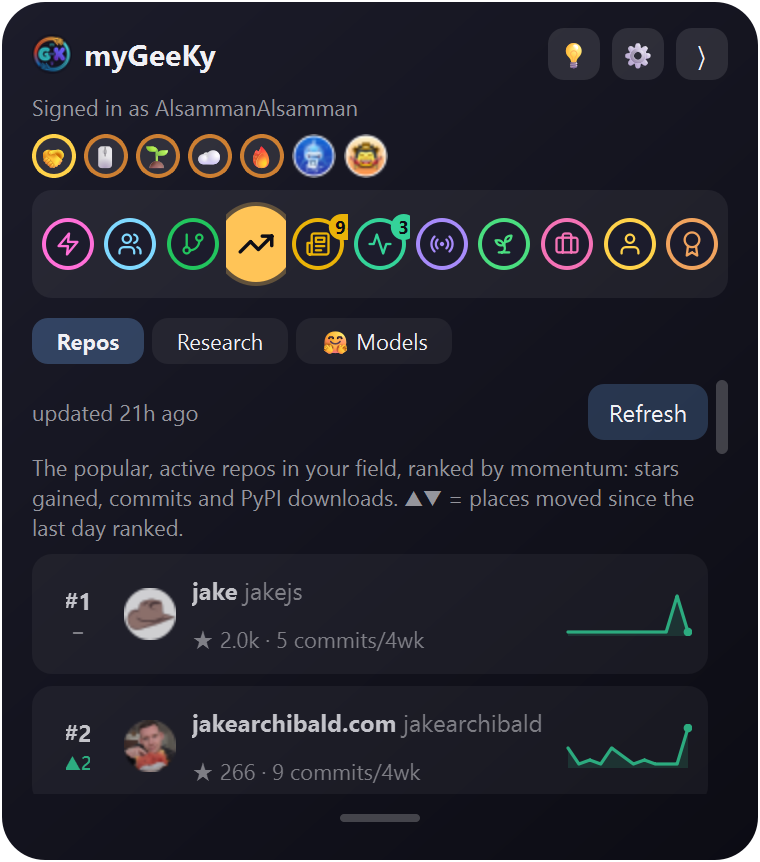 Market tab