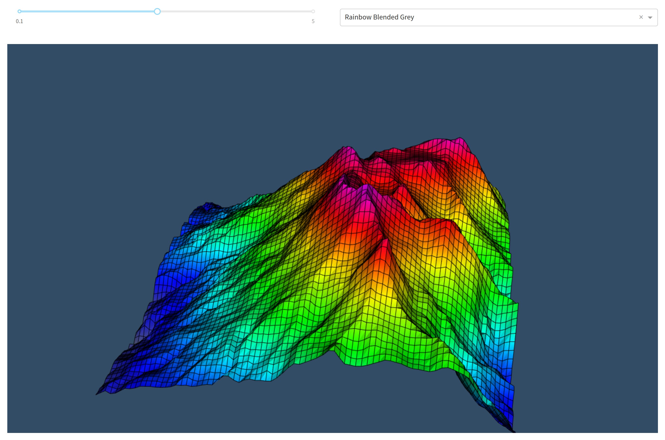 A demo of the pyvista-terrain-following-mesh app