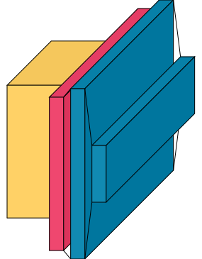 Accurate mode view of a sample architecture