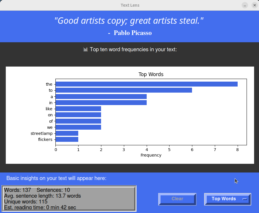 Top Words