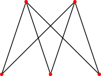 Bipartite graph