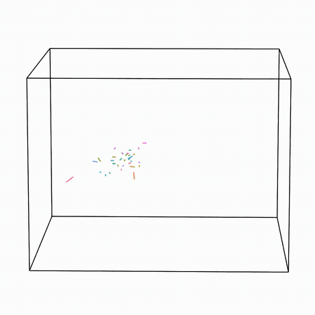 Hypertools example