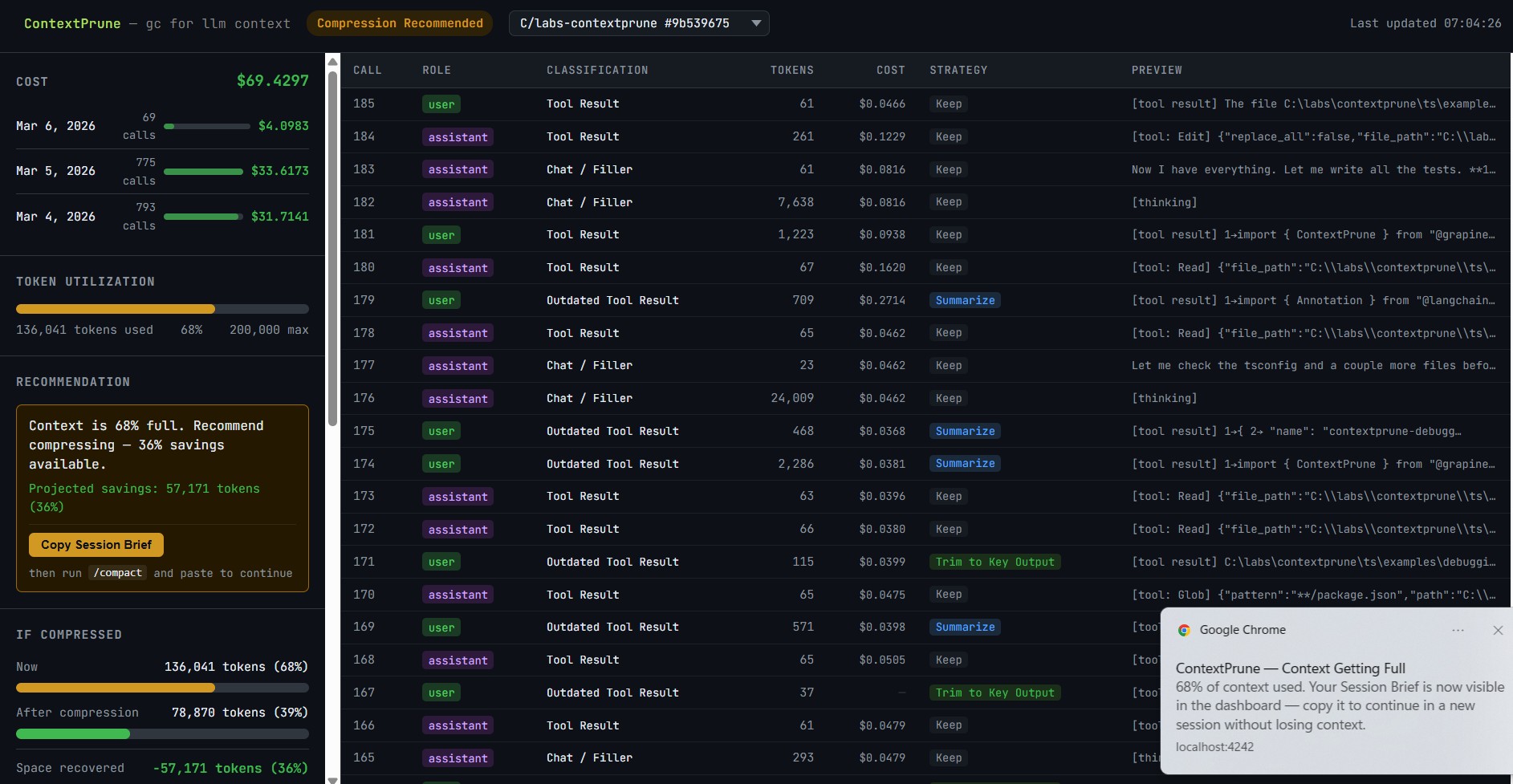 Context Compression Recommendation Dashboard