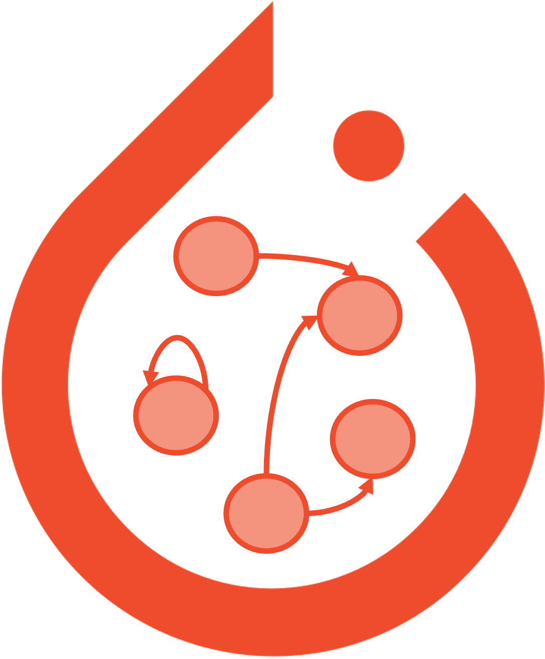 torchdyno-logo