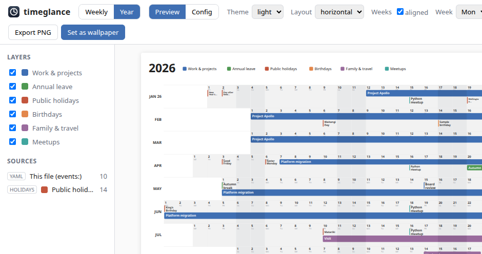The year planner in the control panel