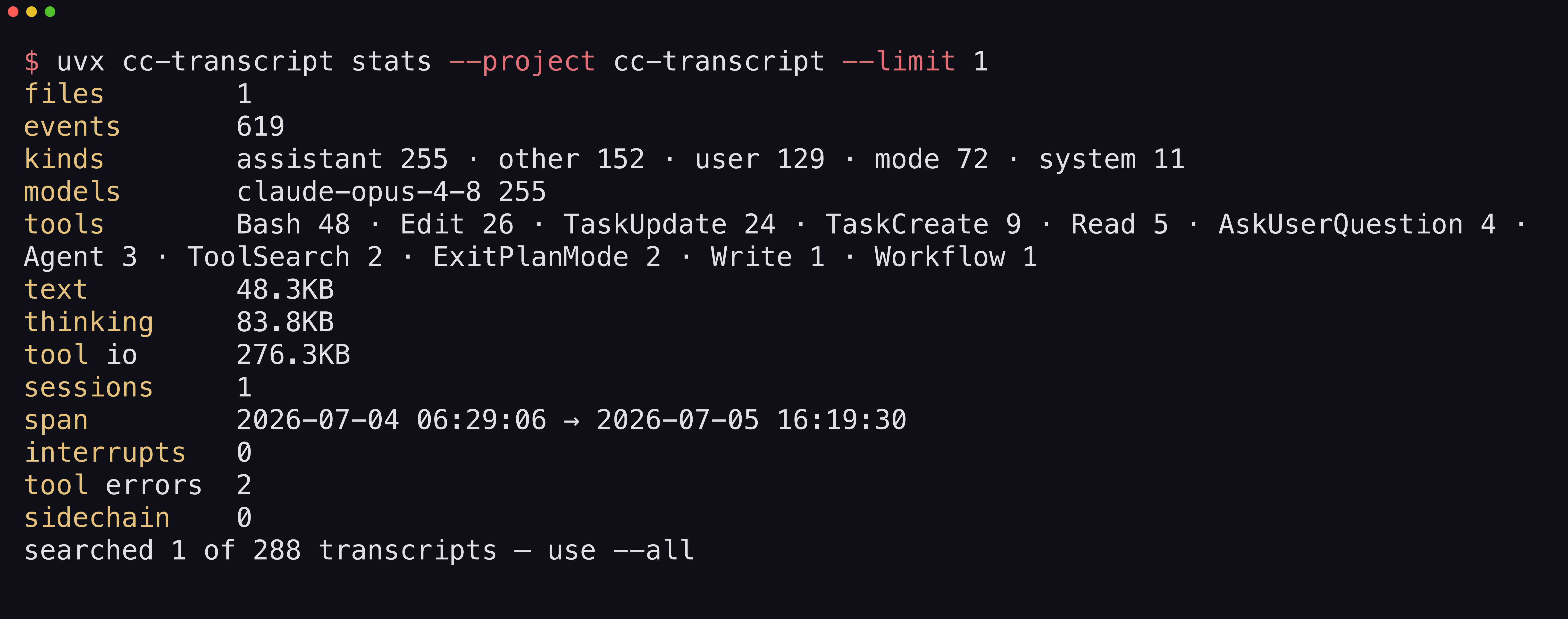 Terminal running 'uvx cc-transcript stats' — one session summarized as counts, kinds, models, and tool names