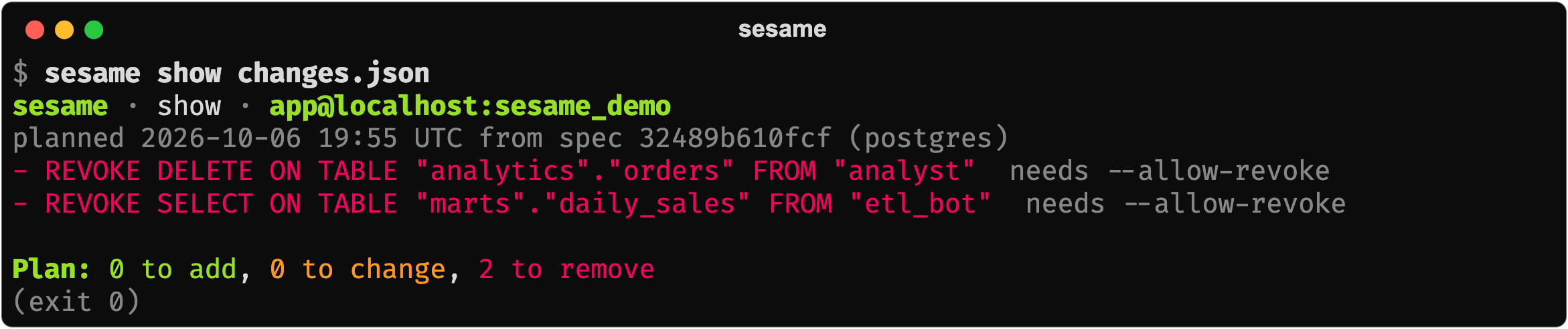 sesame show: a saved change set