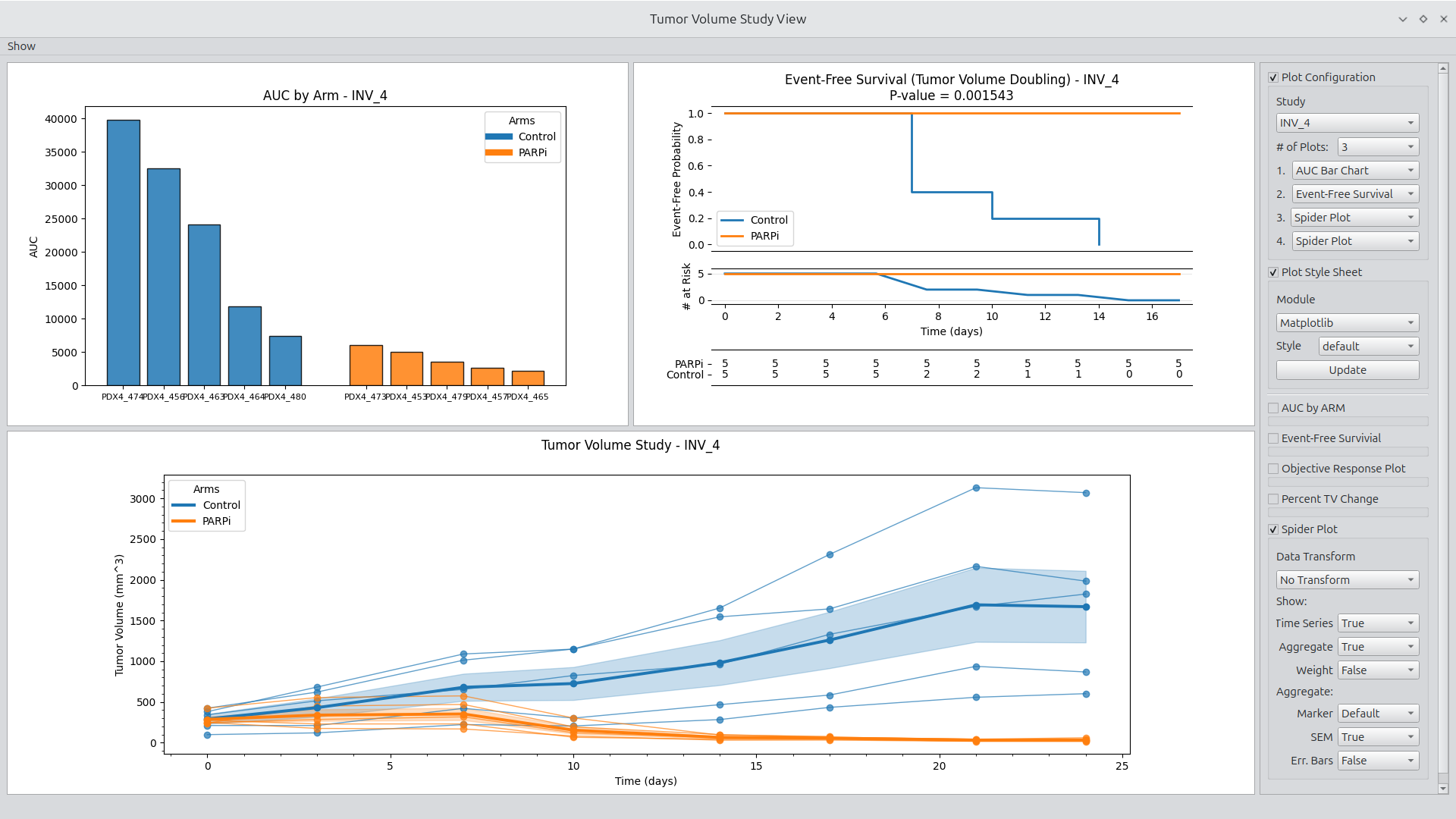 Setting plot style to Matplotlib Dark Background