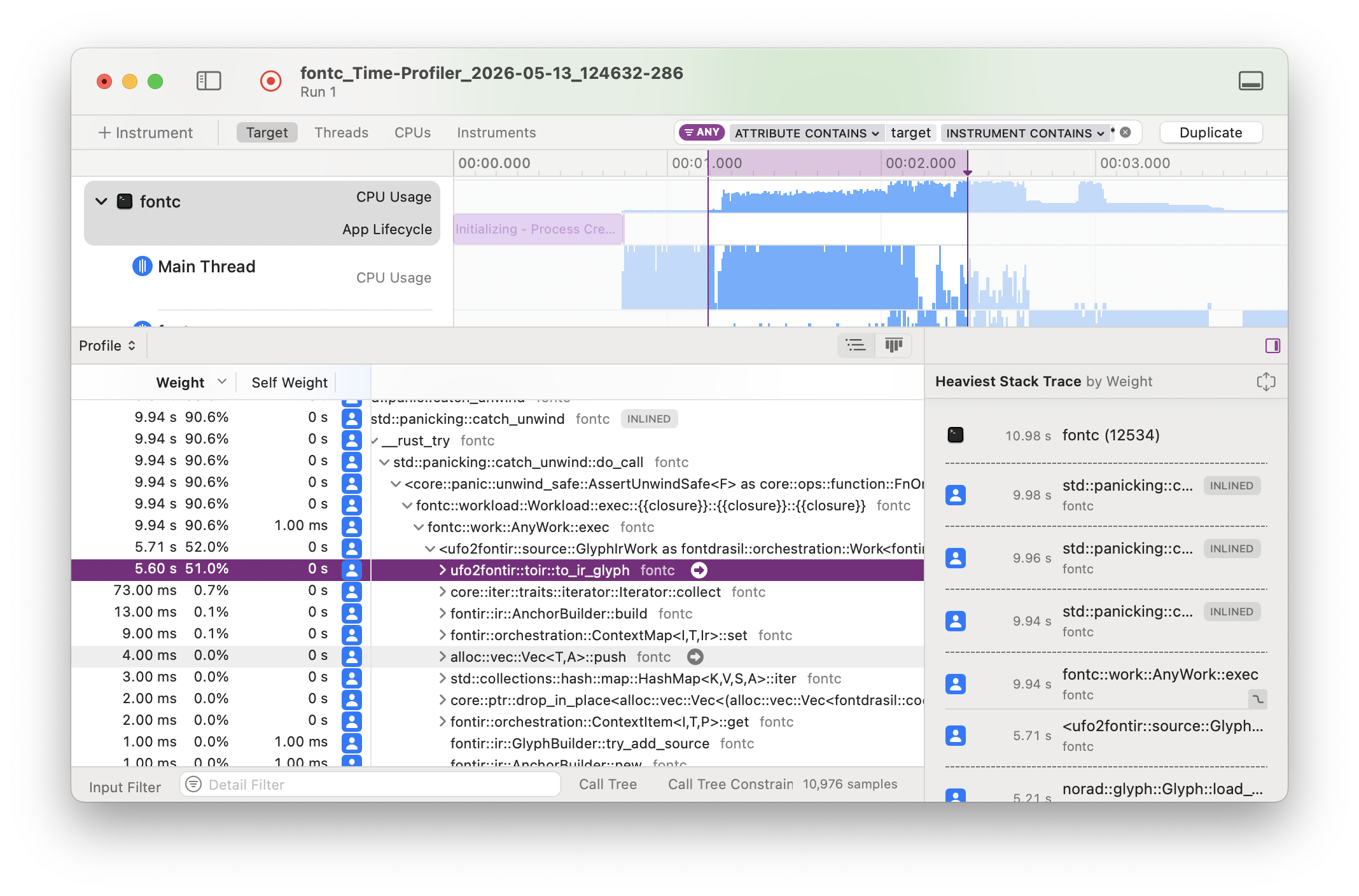 Instruments Time Profiler