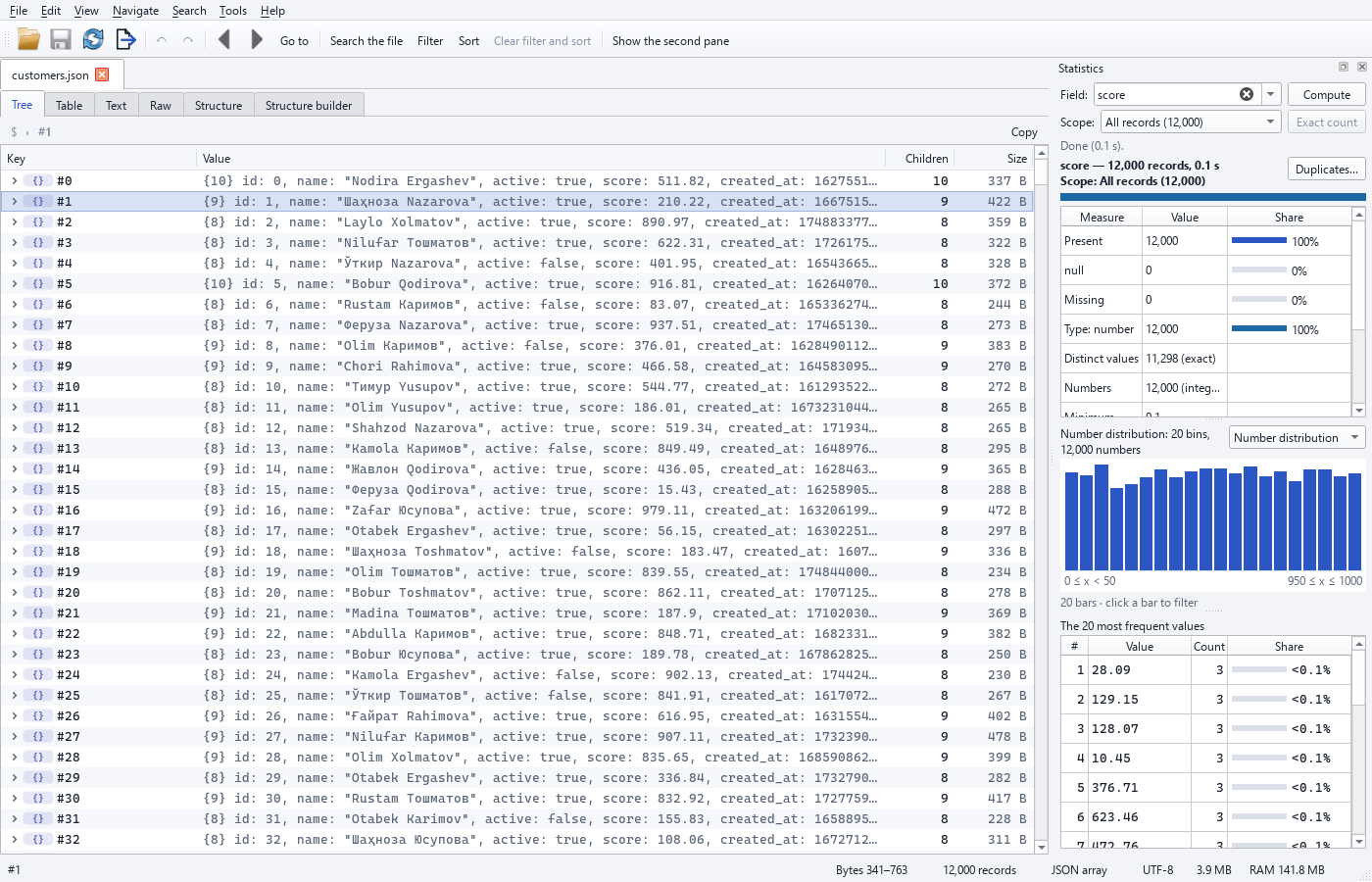 Field statistics dock for score: present / null / missing and type rows with share bars, 11,298 distinct values, the number histogram with 20 bins and the 20 most frequent values